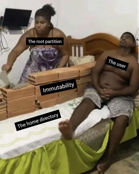 The Root Partition Holds the User
