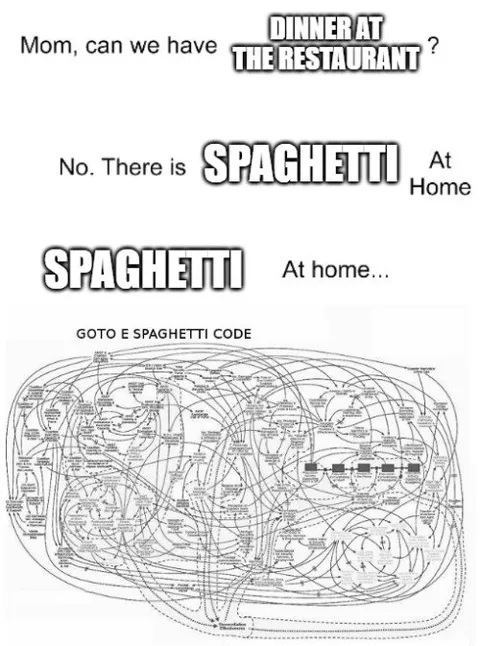 Spaghetti Code at Home