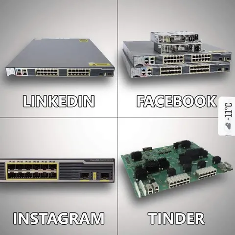 Networking Hardware Social Media