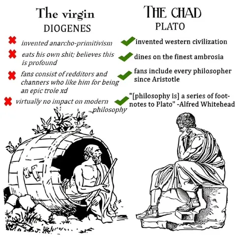 The Virgin Diogenes vs The Chad Plato