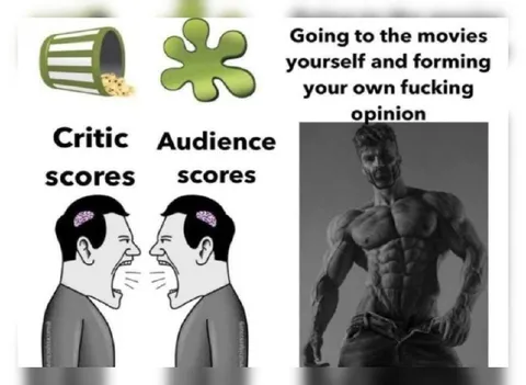 Forming Your Own Opinion