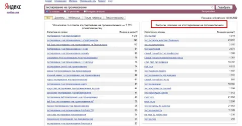 Тестирование на проникновение и чувства