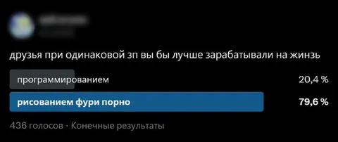 Рисование фури порно вместо программирования