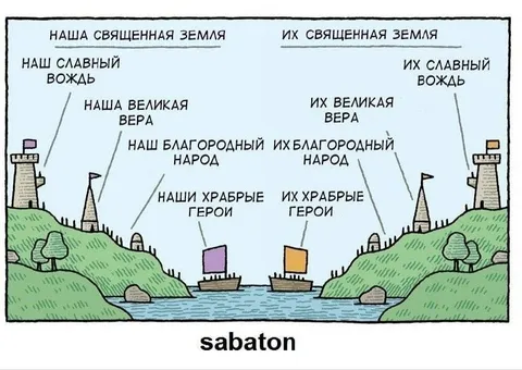 Наша и их священная земля