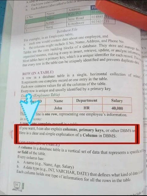 When the Textbook Explains Too Much