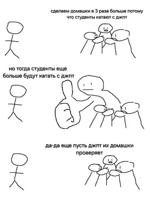 Студенты всё больше с GPT