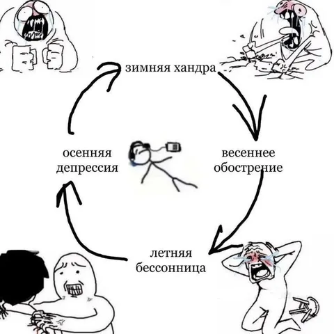 Круговорот сезонных проблем