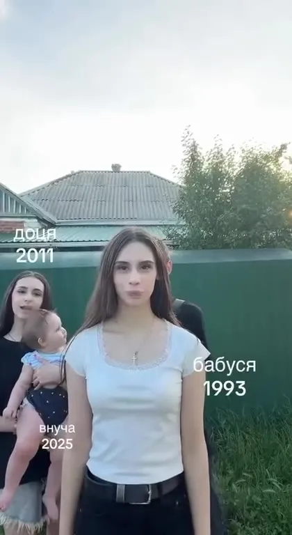 Семейная хронология поколений