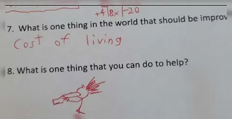 Cost of Living Improvement