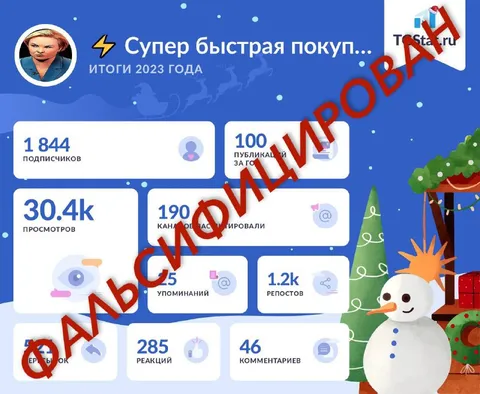 Фальсификация итогов года