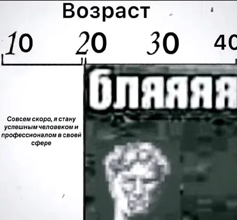С возрастом всё хуже