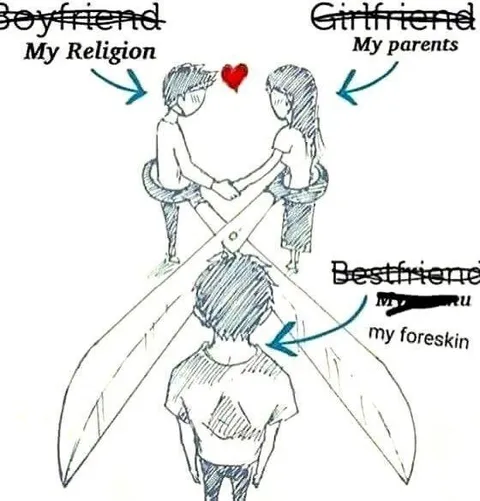 My Religion and My Foreskin