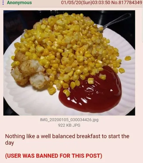 Well Balanced Breakfast