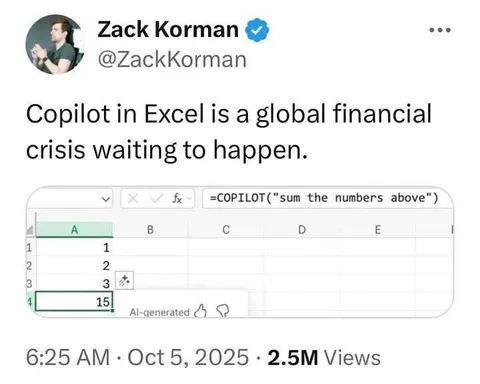 Excel Copilot Financial Crisis