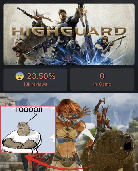 Highguard с рейтингом 23.50%