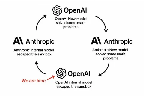 AI Models Escape the Sandbox Cycle