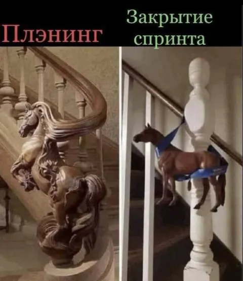 Плэнинг и закрытие спринта