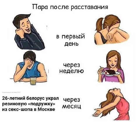 Пара после расставания