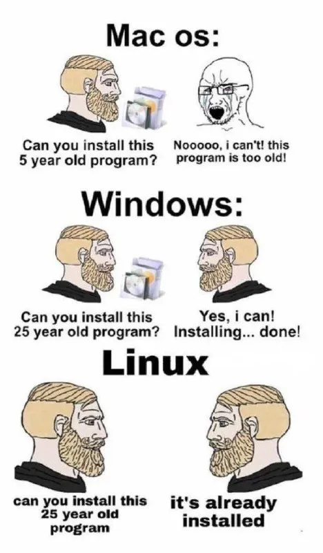Mac OS, Windows, Linux Installation