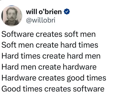 Software Creates Soft Men