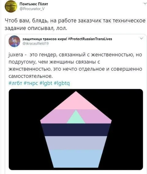 Техническое задание про juxera