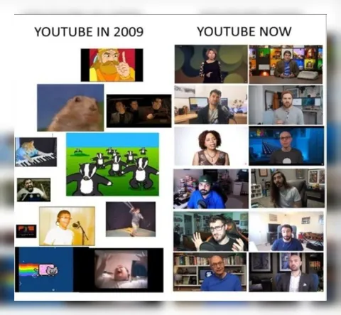 YouTube 2009 vs Now