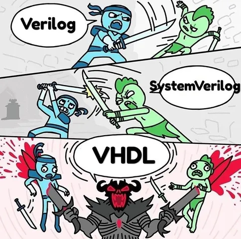 Verilog SystemVerilog VHDL Battle