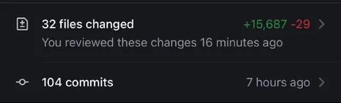 32 Files Changed, 104 Commits