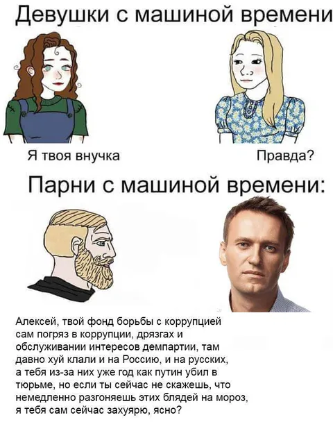 Парни с машиной времени