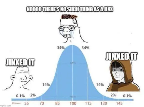 No Such Thing as a Jinx Bell Curve