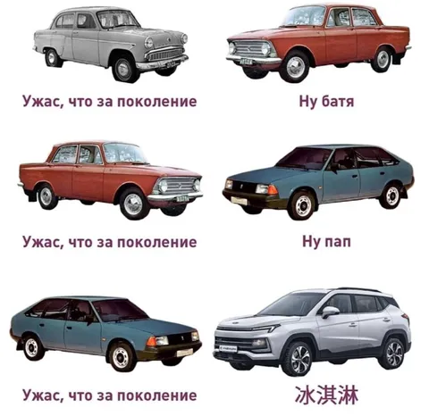 Эволюция автомобилей: ужас и лёд