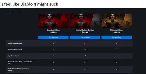 Diablo 4 Might Suck