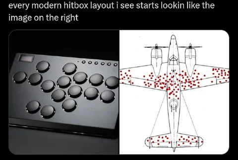 Modern Hitbox Layout