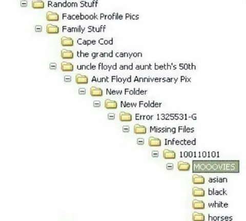 Family Photos Folder Spiral