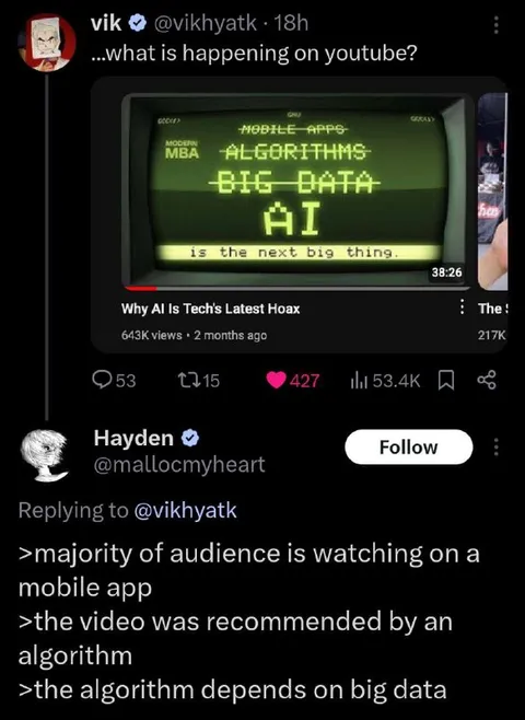 AI Hype Contradiction