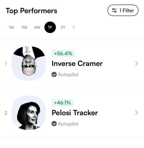 Inverse Cramer and Pelosi Tracker
