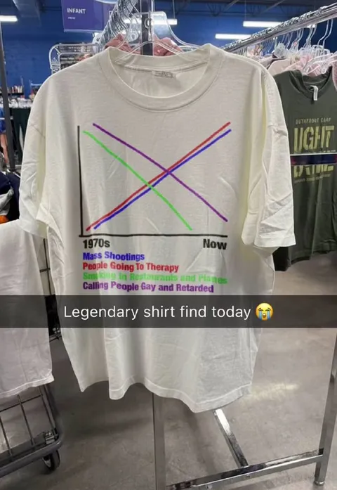 Legendary Shirt Find Today