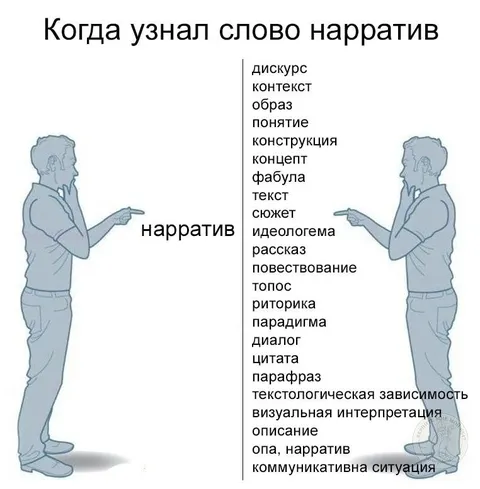 Когда узнал слово нарратив