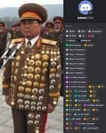 Discord Roles General