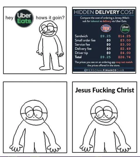 Uber Eats Hidden Delivery Cost
