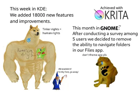KDE Features vs GNOME Folders