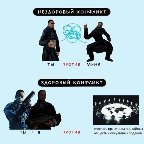 Здоровый и нездоровый конфликт