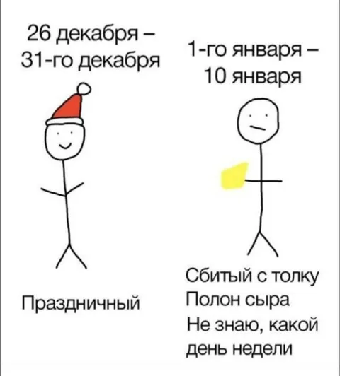 Праздничный и сбитый с толку
