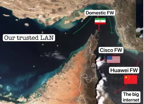 Trusted LAN Firewall Map