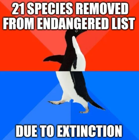 Species Removed Due to Extinction