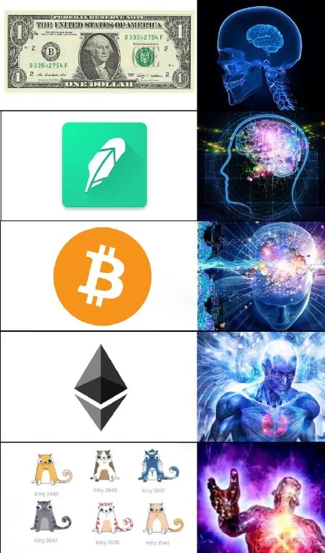 From Dollar to Galaxy Brain