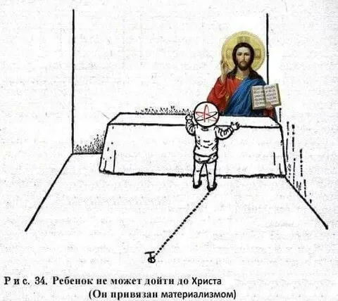 Ребёнок, привязанный материализмом