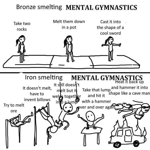 Bronze vs Iron Smelting