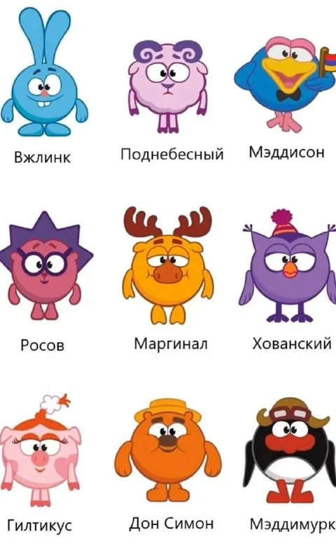 Смешарики в образах блогеров
