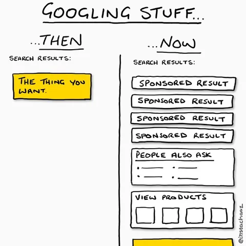 Googling Stuff Then and Now